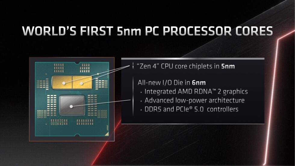 High-end Zen 4 chips will combine a pair of CPU chiplets with a 6 nm I/O die. This die includes PCIe 5.0 support, a DDR5 controller, and an RDNA2-based integrated GPU.