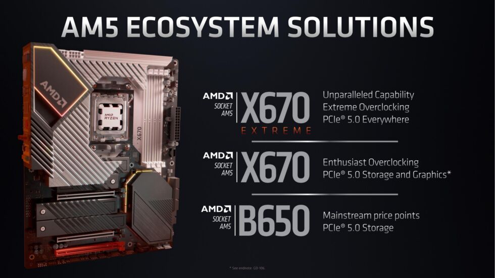 Ryzen 7000 will be supported by three new chipsets at launch.