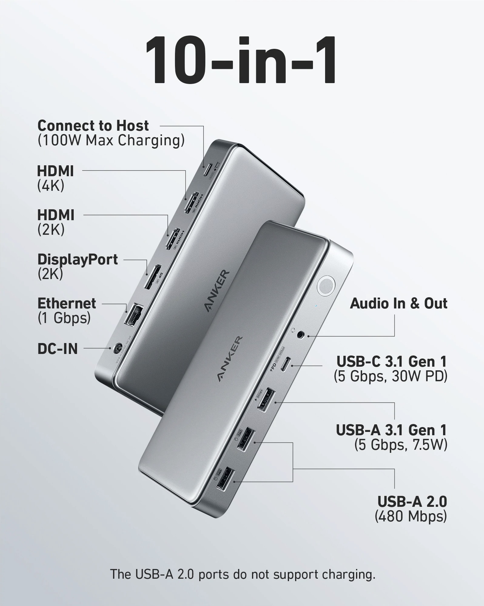 New Anker 547 USB-C Hub (7-in-2) optimized for recent MacBooks