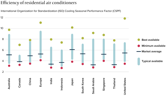 acefficiency-640x376.png