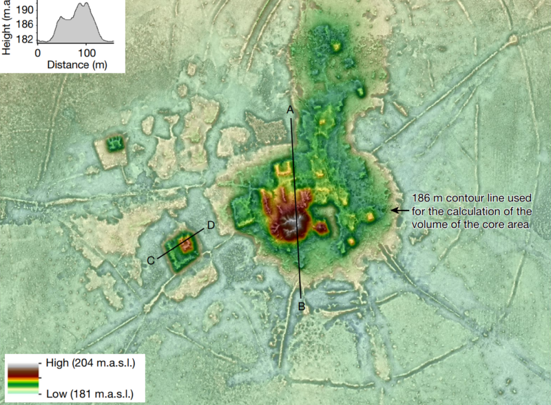 Cotoca, a 125 hectare settlement, sits at the center of a network of causeways linking it to smaller communities.