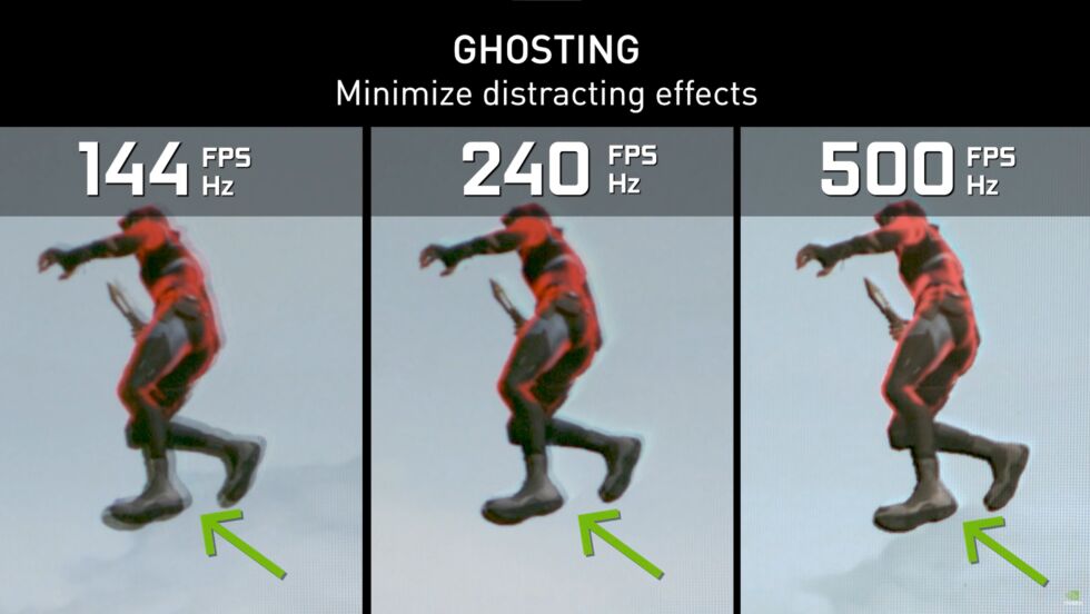 Nvidia сравнява ghosting при 500 Hz и 500 fps. 