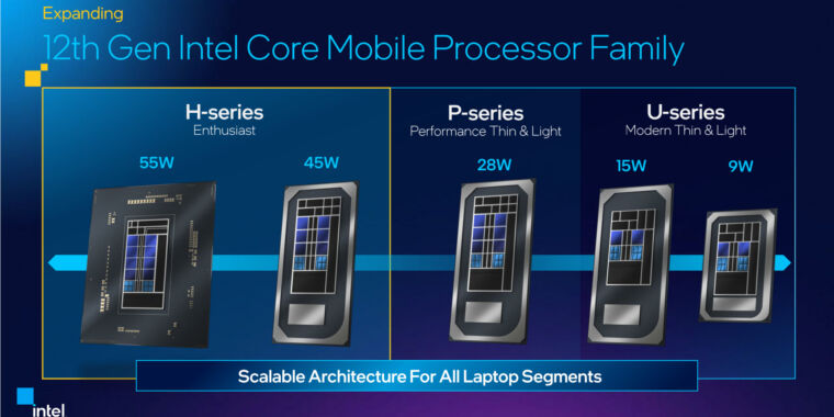 Intel squeezes desktop Alder Lake CPUs into laptops with Core HX-series chips thumbnail
