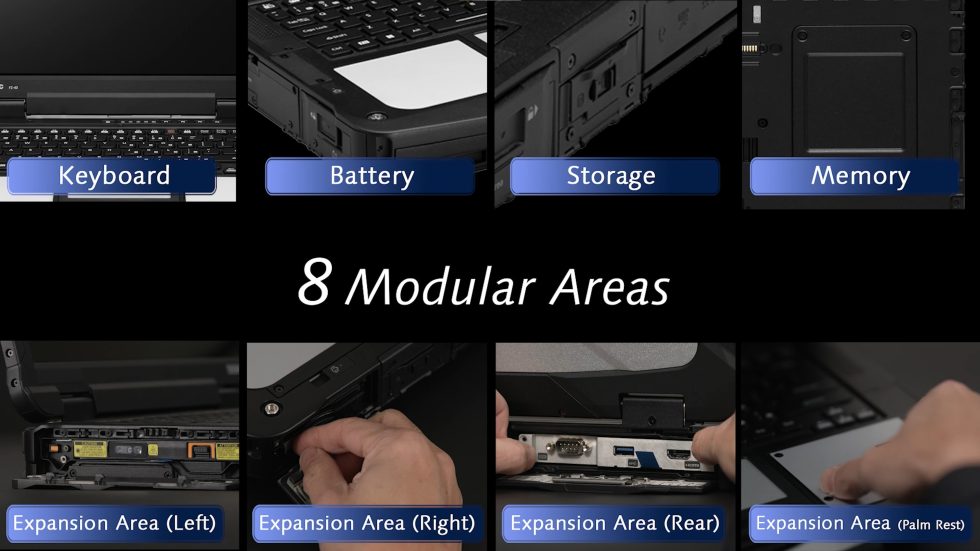 Modularité.