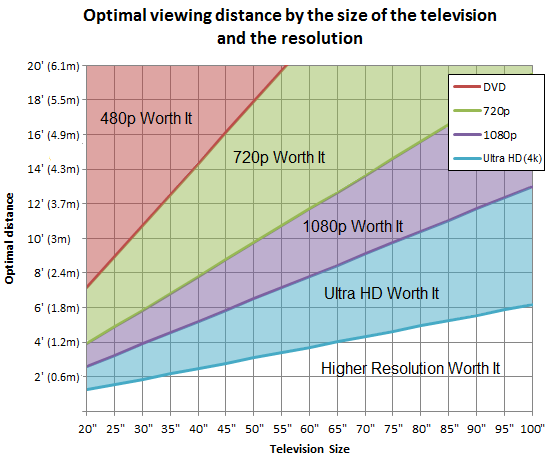 are-we-on-the-verge-of-an-8k-resolution-breakthrough-in-gaming-ars