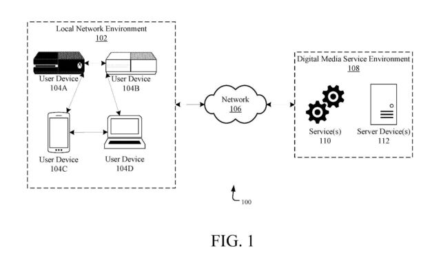 A patent application figure showing one configuration for authenticating a game disc on a secondary device.
