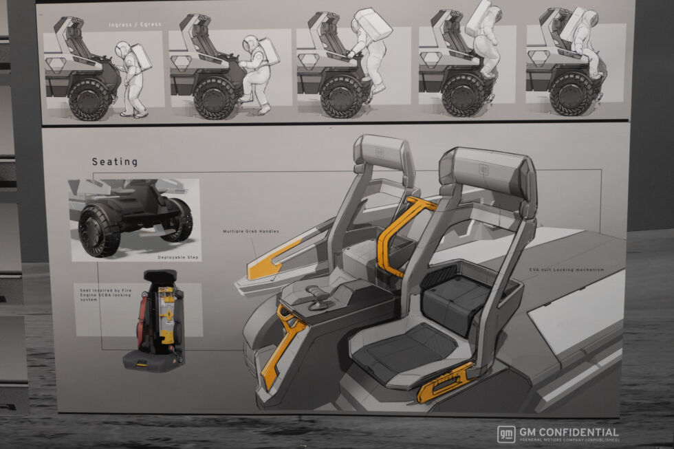 Sketches for possible seat designs.
