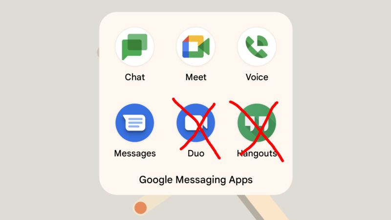 One day, Google's messaging lineup will look like this (assuming Google can stop launching competing products).