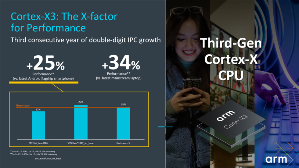 The Arm Cortex X3 brings some modest improvements.