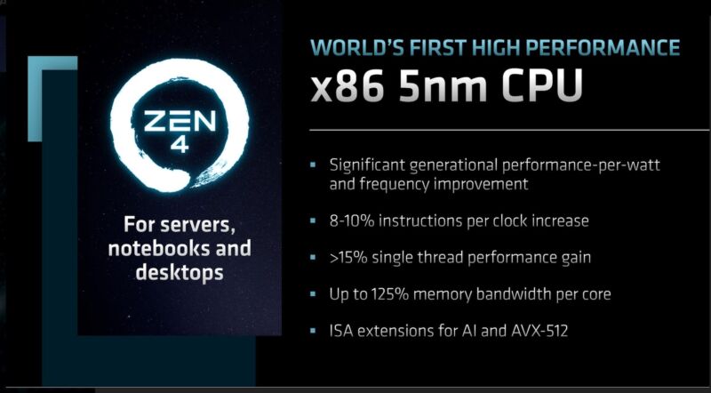 AMD has revealed more high-level details about Zen 4, along with a few other announcements.