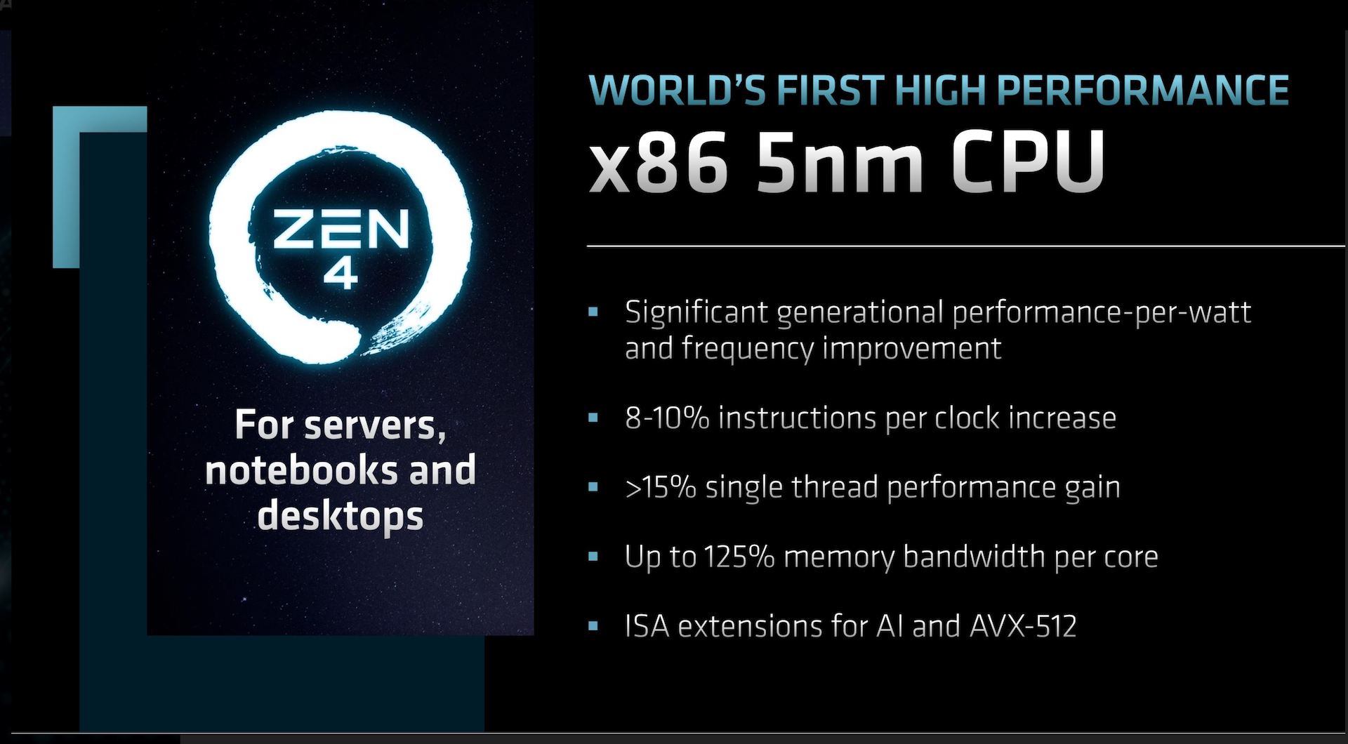 AMD divulges more Ryzen 7000 details, confirms more 3D VCache gaming