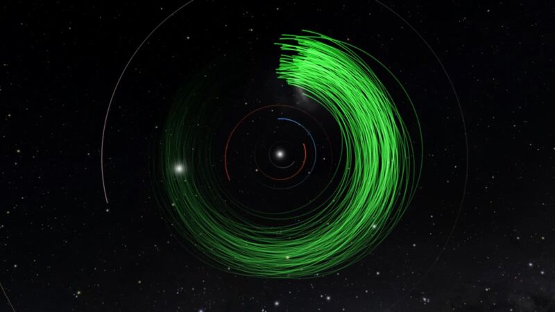 Visualisering av asteroidebaner