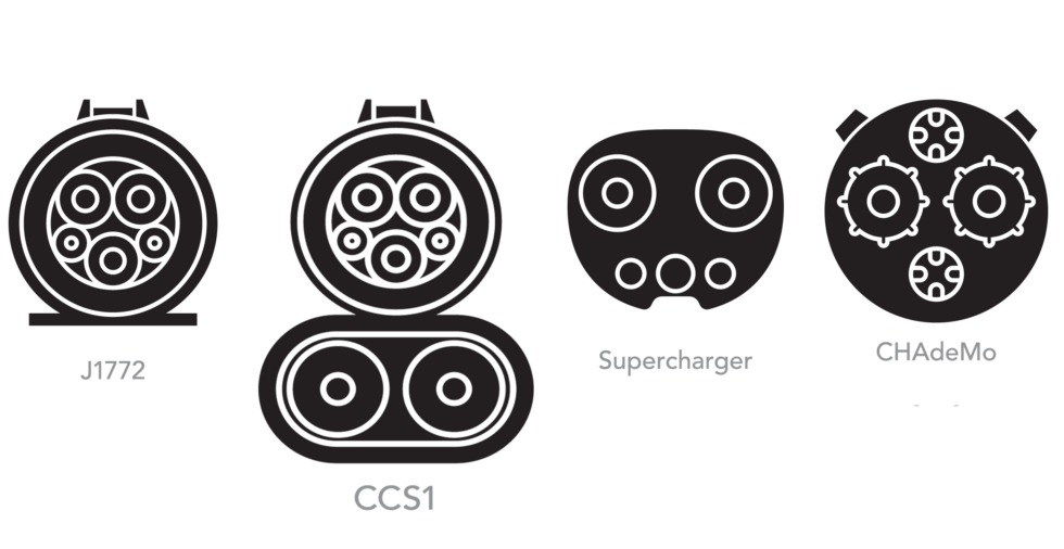The Tesla and CHAdeMO plugs are not to scale, but the CCS Type 1 and J1772 plugs are both shown at the same scale.
