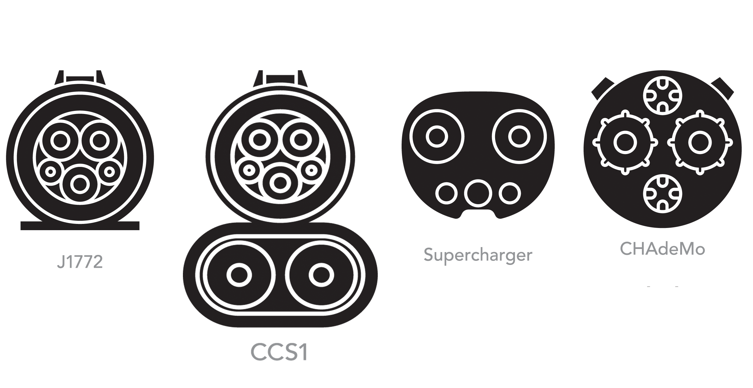 What's the Difference Between J1772 and CCS Charging Adapters for Tesla?