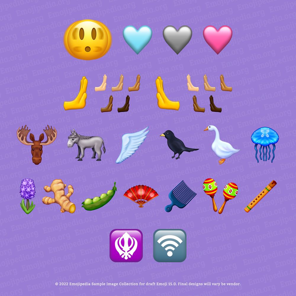 37 New Emojis Ranked From Worst to Best - InsideHook