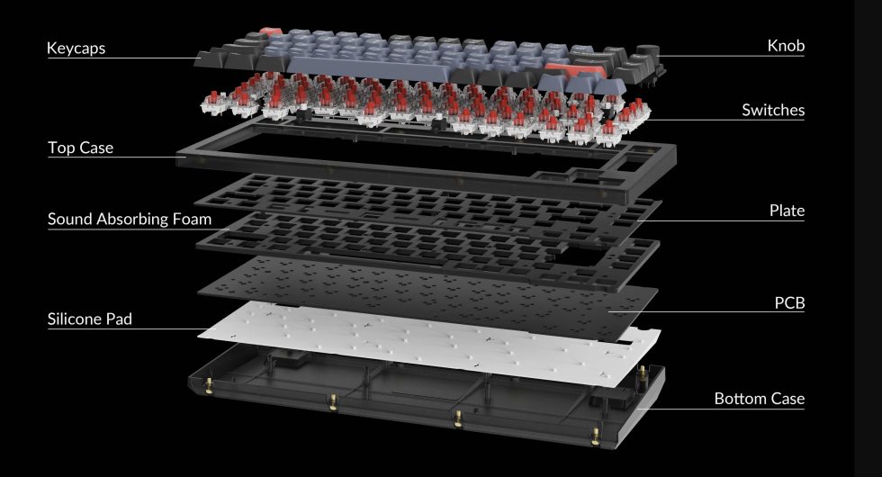 Exploded view of the V1.