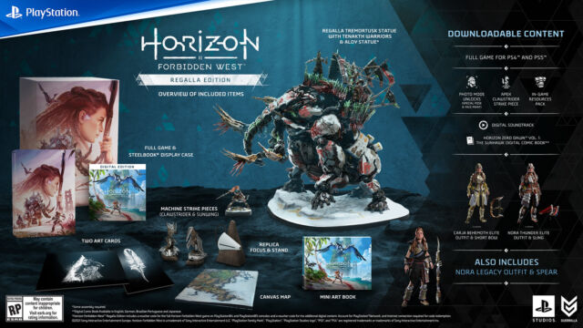 For $229, this <em>Horizon</em> bundle included plenty of physical collectibles but no physical disc.