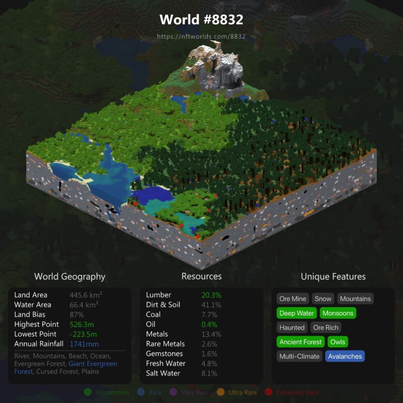 Minecraft: The block game says no to NFTs
