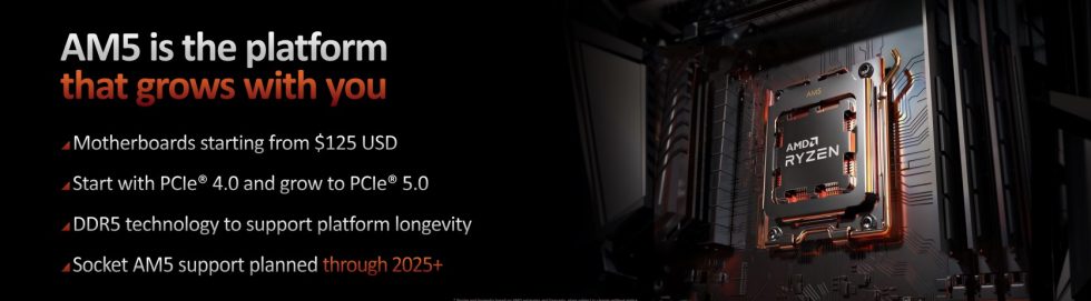 AMD wants AM5 to be long-lived, though if it only lasts to 2025 it won't be quite as impressive as AM4.