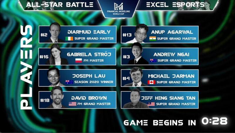 Microsoft Excel World Championship 2023 Finals – FMWC