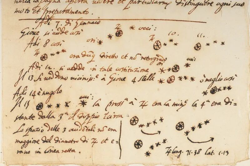 Annotations Enregistrant La Découverte Par Galilée Des Quatre Lunes De Jupiter, À Partir Du Manuscrit À Une Feuille De La Collection De L’université Du Michigan. La Bibliothèque A Récemment Découvert Que Le Manuscrit Est Un Faux Du 20Ème Siècle.