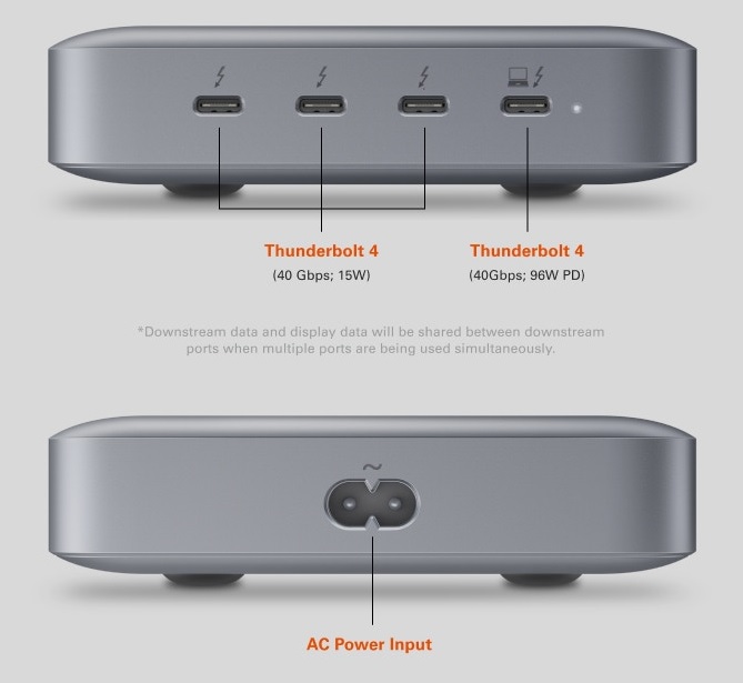 HyperDrive Thunderbolt 4 hub with built-in GaN - Geeky Gadgets