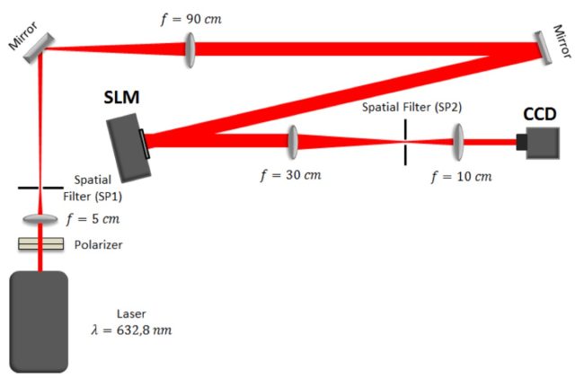 lasercat2-640x421.jpg