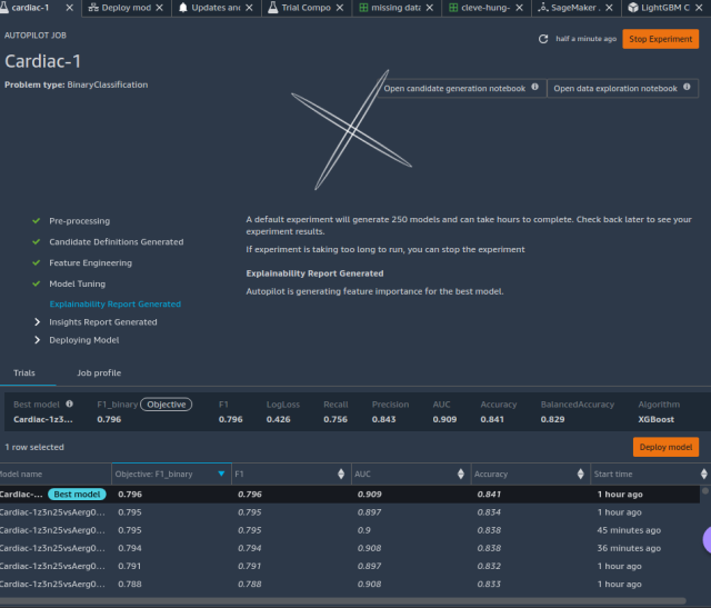 Sagemaker Canvas screenshot