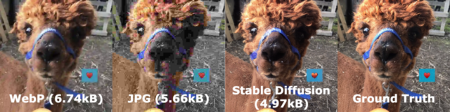 Examples of using Stable Diffusion for image compression.