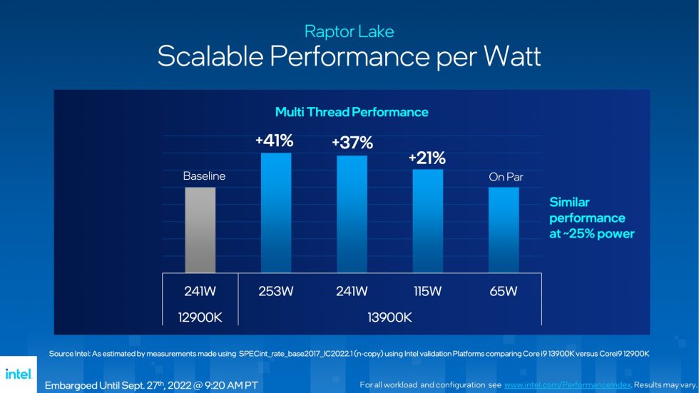 The i9-13900K can be quite power-efficient compared to the i9-12900K, though its default configuration allows for higher power use overall. 