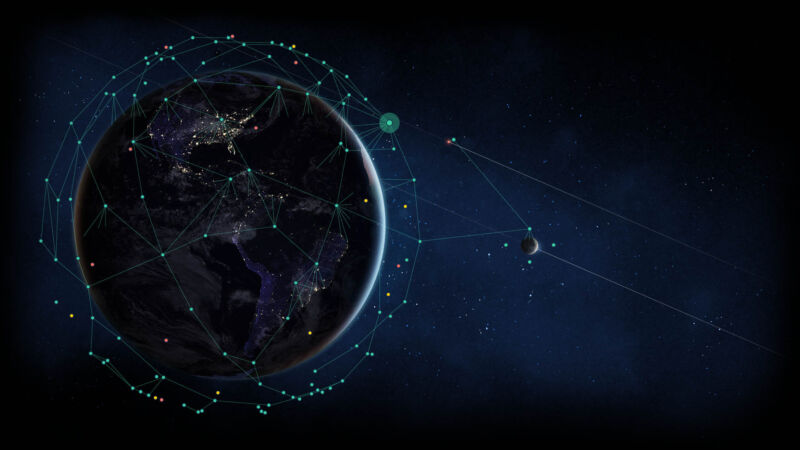 Aalyria's vision of a connected Earth, but SpaceX's Starlink network basically already looks like this. 