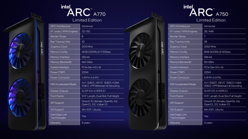 A770 (16GB model) and A750 specs breakdown.
