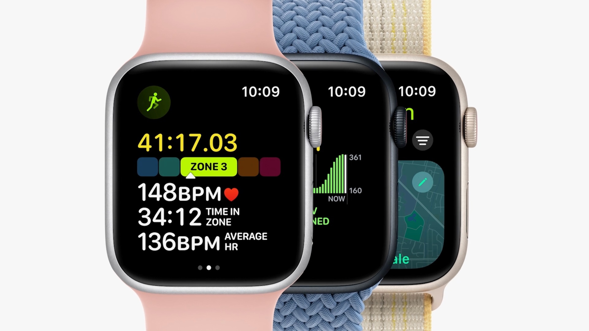 Best time to discount buy apple watch