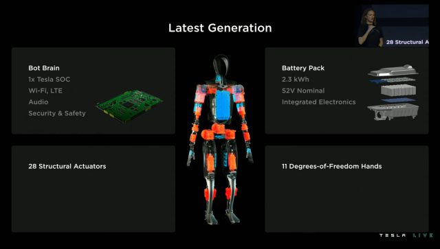 Tesla shared some specifications of its "Latest Generation" prototype Optimus robot.