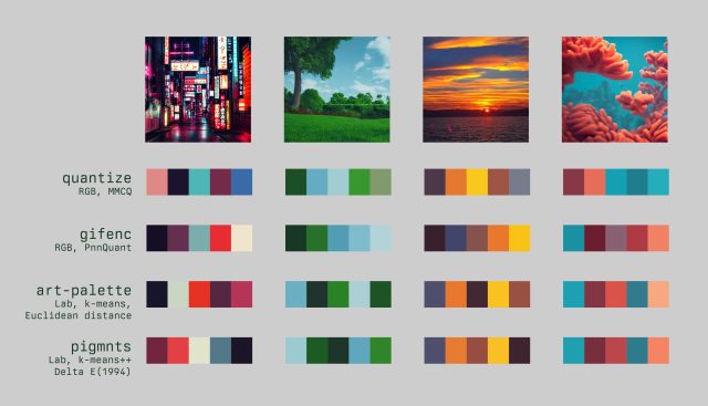 Artist Uses AI To Generate Color Palettes From Text Descriptions Ars   Quantization Approaches 640x367 