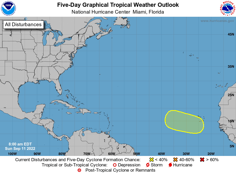 The Atlantic tropics are extraordinarily quiet for the peak of hurricane season.