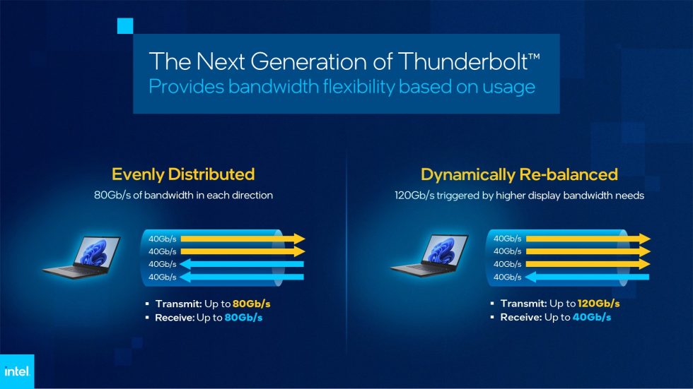 La prossima generazione di Thunderbolt funzionerà in una delle due modalità.