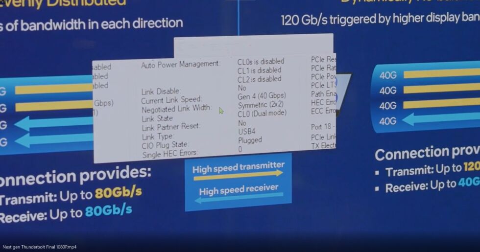 Capture d'écran de la courte démo préenregistrée d'Intel montrant 80 Gbps. 