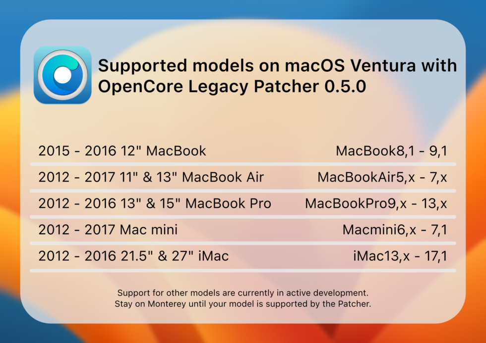 Mac models supported by the OpenCore Legacy Patcher project.