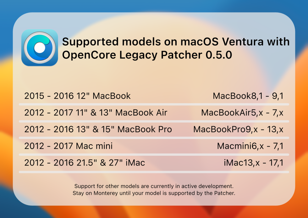 Modely Mac podporované programom OpenCore Legacy Patcher.