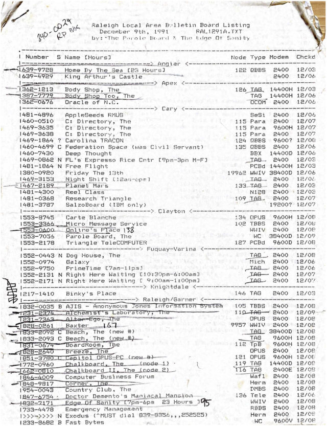 Mi lista BBS original del área de Raleigh de 1992, fechada el 9 de diciembre de 1991.
