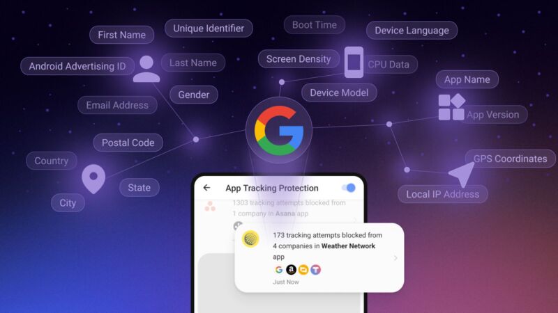 Cloud of app tracking companies around a Google logo and the DuckDuckGo app tracking tool