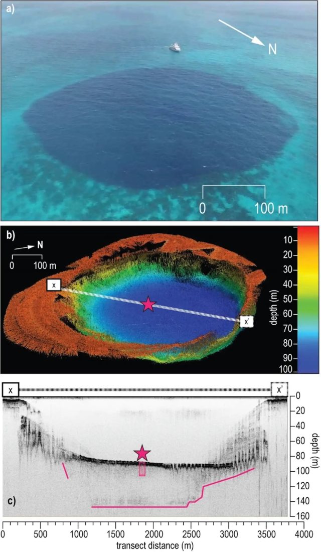 Traces Of Ancient Hurricanes On The Seafloor Are A Warning For Coastal ...