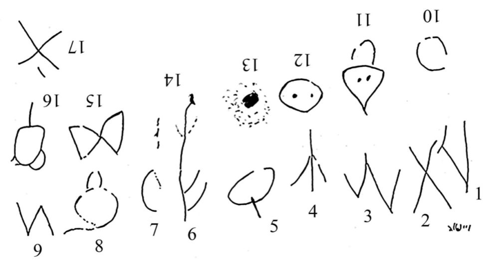 Ancient wisdom: Oldest full sentence in first alphabet is about head ...