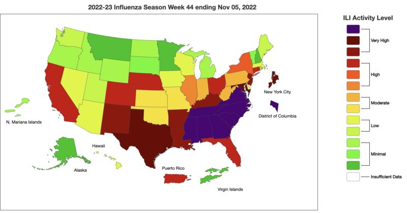 El sudeste de EE. UU. ha tocado techo en la escala de niveles de enfermedades respiratorias de los CDC