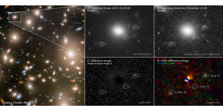 하나의 허블 초신성 이미지는 세 가지 다른 시간에 촬영되었습니다.