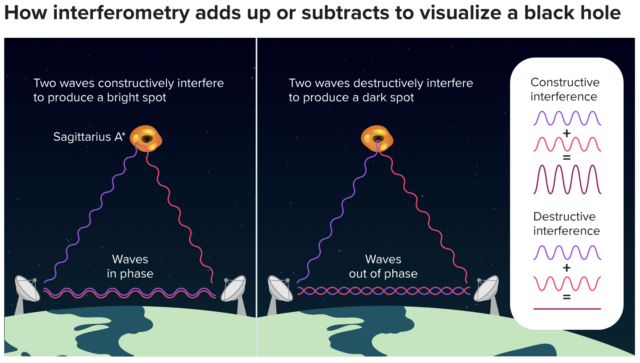 inferometry-640x363.png