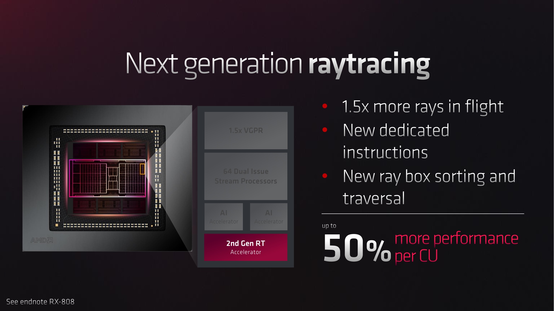 AMD Radeon RX 7900 XTX announced with 24 GB VRAM, 355 W TGP and a  relatively affordable price tag -  News