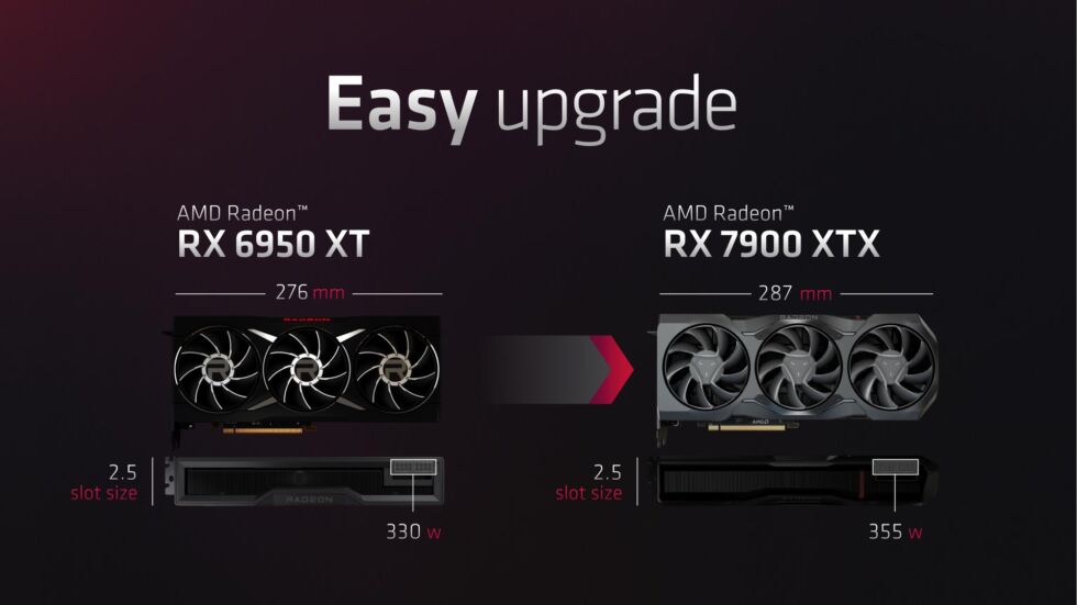 Could this be a snarky reference to the laughably gigantic size of the RTX 4090 series? Probably!