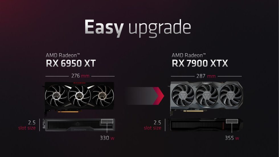 ¿Podría ser una referencia sarcástica al tamaño ridículamente gigantesco de la serie RTX 4090?  ¡Probablemente!